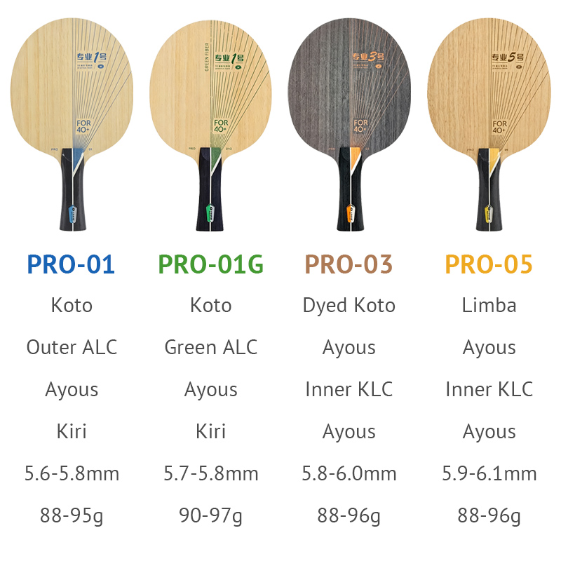 YINHE PRO Series Table Tennis  - Table Tennis Pro recension och pris