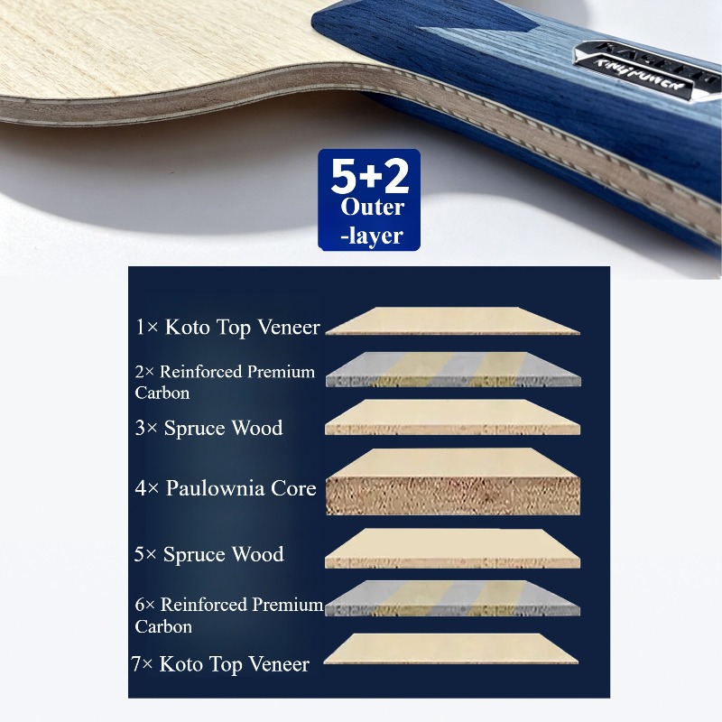 KASEED KING POWER S211 Table T - Table Tennis Blades recension och pris