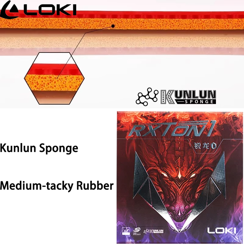 LOKI Table Tennis Rubber Sheet - Table Tennis Loki recension och pris